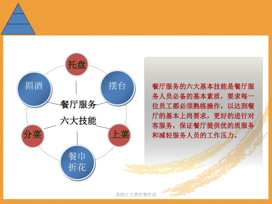 餐飲服務(wù)六大技能 從入門(mén)到精通的完整指南